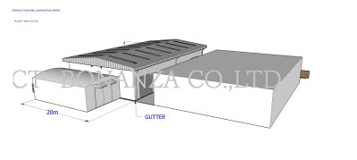 งานออกแบบ